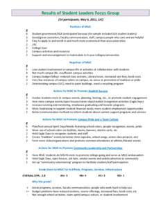 Results of Student Leaders Focus Group (14 participants, May 6, 2011, SJC) Positives of MSJC # 6 3