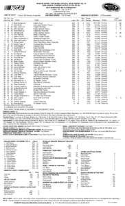 NASCAR SPRINT CUP SERIES OFFICIAL RACE REPORT No. 19 22ND ANNUAL CAMPING WORLD RV SALES 301 NEW HAMPSHIRE MOTOR SPEEDWAY Loudon, NH - July 13, [removed]Mile Paved Oval 301 Laps[removed]Miles Purse: $5,390,876