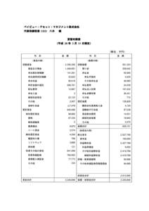 事業報告（平成23年4月1日から平成24年3月31日まで）