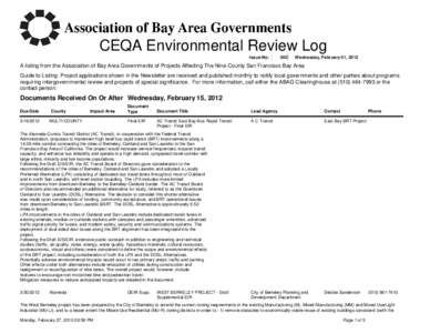 CEQA Environmental Review Log Issue No: 340  Wednesday, February 01, 2012