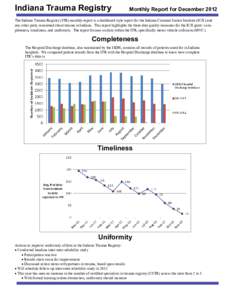 Indiana Trauma Registry  Monthly Report for December 2012 The Indiana Trauma Registry (ITR) monthly report is a dashboard style report for the Indiana Criminal Justice Institute (ICJI) and any other party concerned about