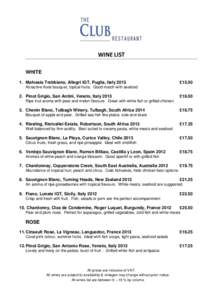 Chenin blanc / Merlot / Pinot noir / Riesling / Chardonnay / Italian wine / Sauvignon blanc / New Zealand wine