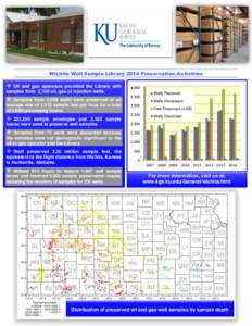 Wichita Well Sample Library 2014 Preservation Activities Oil and gas operators provided the Library with samples from 2,159 oil, gas or injection wells. Samples from 2,088 wells were preserved at an average rate of 1,512