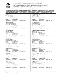 Maryland Route 216 / Maryland Route 45 / M21 Sniper Weapon System / M21 / Rosedale /  Maryland