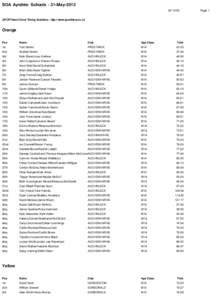 W14 / M14 rifle / W12 / Auchinleck / Geography of the United Kingdom / Auchenharvie / London / W postcode area