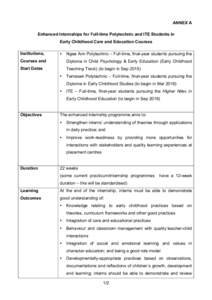 ANNEX A Enhanced Internships for Full-time Polytechnic and ITE Students in Early Childhood Care and Education Courses Institutions,  •