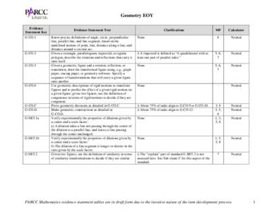 Geometry EOY Evidence Statement Key G-CO.1  G-CO.3