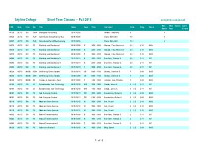 Skyline College  Short Term Classes - Fall 2018 CRN