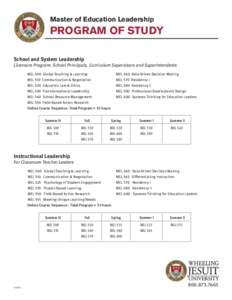 Master of Education Leadership  PROGRAM OF STUDY School and System Leadership  Licensure Program: School Principals, Curriculum Supervisors and Superintendents