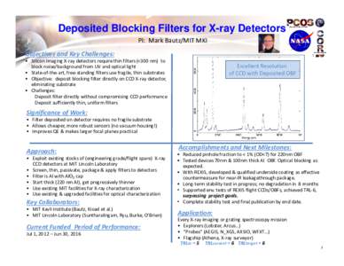 Microsoft PowerPoint - DEC 2015 PCOS Quad Charts.pptx