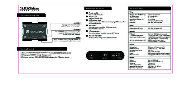 Technical Specs  How to Use Your Gear Usage