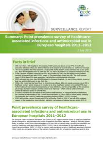SURVEILLANCE REPORT Summary: Point prevalence survey of healthcareassociated infections and antimicrobial use in European hospitals 2011–JulyFacts in brief