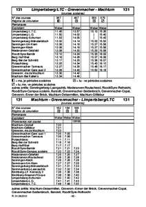 131  Limpertsberg/LTC - Grevenmacher - Machtum 131