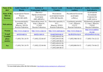 Microsoft Word - Russian self-regulatory organizations of auditors.