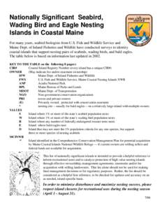 Nationally Significant Seabird, Wading Bird and Eagle Nesting Islands in Coastal Maine