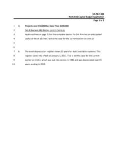 CA‐NLH‐053  NLH 2015 Capital Budget Application  Page 1 of 1  1   Q. 