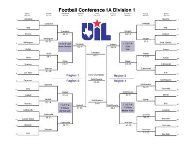 Football Conference 1A Division 1 