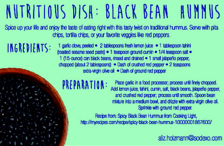 Nutritious Dish: Black bean hummus Spice up your life and enjoy the taste of eating right with this tasty twist on traditional hummus. Serve with pita chips, tortilla chips, or your favorite veggies like red peppers. ING