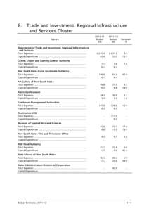 [removed]Budget Papers 3 - bp3-8 Trade and Investment, Regional Infrastructure and Services