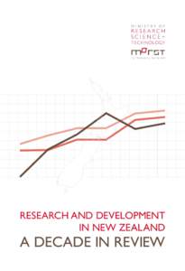 The commentary and analysis of this report is provided by the Ministry of Research, Science and Technology (MoRST). This report uses research and development survey data, jointly collected by MoRST and Statistics New Ze