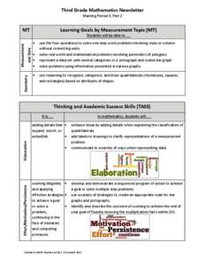 Third Grade Mathematics Newsletter Marking Period 4, Part 2 Learning Goals by Measurement Topic (MT)  MT