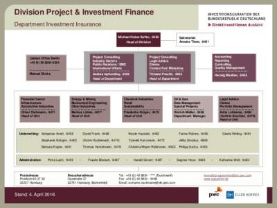 Division Project & Investment Finance Department Investment Insurance Michael Huber-Saffer, -9450 Sekretariat: Anneke Timm, -9451