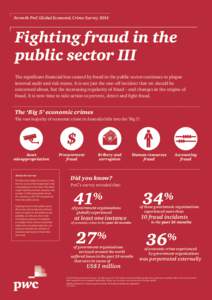 Seventh PwC Global Economic Crime Survey[removed]Fighting fraud in the public sector III The significant financial loss caused by fraud in the public sector continues to plague internal audit and risk teams. It is not just