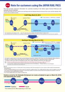 Note for customers using the JAPAN RAIL PASS  Notes This note provides important information for customers traveling in the Seikan region (Aomori Prefecture and Hokkaido [South Hokkaido]).