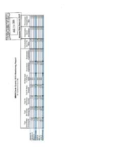 Martin Marietta Davis Quarry 2014 Q2 Monitoring Report