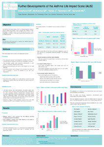 Further Developments of the Asthma Life Impact Scale (ALIS) 1