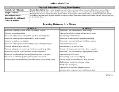 ASD Academic Plan  Physical Education: Dance, Introductory Grade Level: 9-12 grade  Course Description: This course is designed as an introduction to movement, dance elements and the creative aspects of dance.