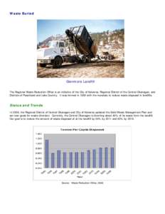 Waste Buried  Glenmore Landfill The Regional Waste Reduction Office is an initiative of the City of Kelowna, Regional District of the Central Okanagan, and Districts of Peachland and Lake Country. It was formed in 1993 w