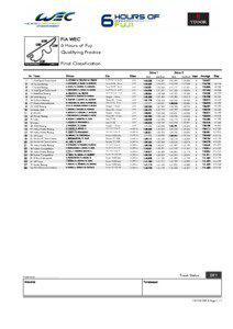 FIA WEC 6 Hours of Fuji Qualifying Practice