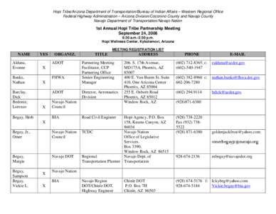 HOPI ANNUAL PARTNERSHIP Meeting Registration List