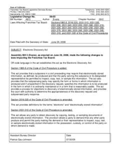 State of California Franchise Tax Board-Legislative Services Bureau PO Box 1468 MS A350 Sacramento, CA[removed]Telephone: ([removed]