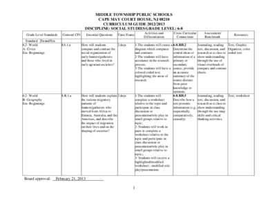 MIDDLE TOWNSHIP PUBLIC SCHOOLS CAPE MAY COURT HOUSE, NJ[removed]CURRICULUM GUIDE[removed]DISCIPLINE: SOCIAL STUDIES GRADE LEVEL: 6-8 Grade Level Standards Standard Strand/Era