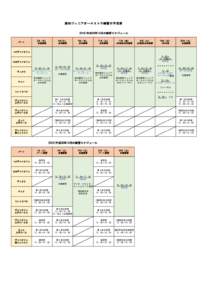 高知ジュニアオーケストラ練習日予定表 2018(平成30年)8月の練習スケジュール パート 2日（木） 合奏練習