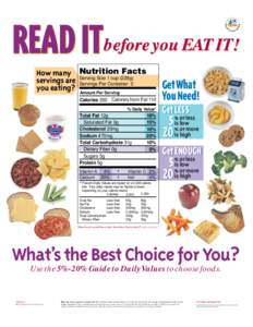 READ IT  before you EAT IT! Facts How many  Nutrition