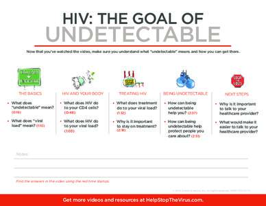 HIV: THE GOAL OF  UNDETECTABLE Now that you’ve watched the video, make sure you understand what “undetectable” means and how you can get there.  THE BASICS