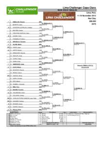 Lima Challenger Copa Claro MAIN DRAW SINGLES Lima, Peru