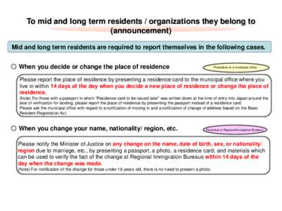 To mid and long term residents / organizations they belong to (announcement) Mid and long term residents are required to report themselves in the following cases. ○ When you decide or change the place of residence  Pro