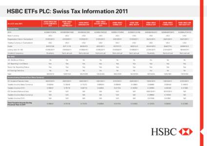 111212_46952_ ETF SwissTax Reporting Status 2011_R1.indd