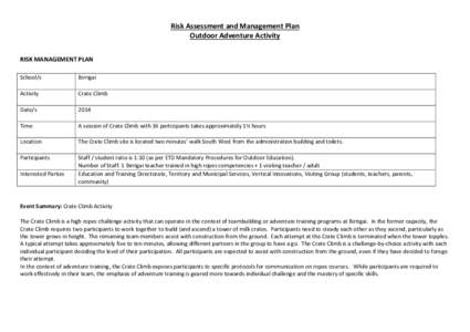 Risk Assessment and Management Plan Outdoor Adventure Activity RISK MANAGEMENT PLAN School/s  Birrigai
