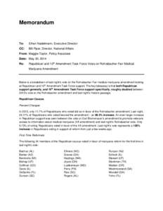 Microsoft Word - Memorandum on Republican and 10th Amendment Caucus Votes on Rohrabacher ...
