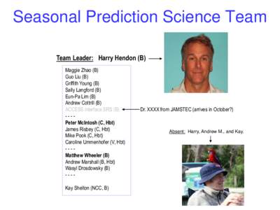 Seasonal Prediction Science Team Team Leader: Harry Hendon (B) Maggie Zhao (B) Guo Liu (B) Griffith Young (B) Sally Langford (B)