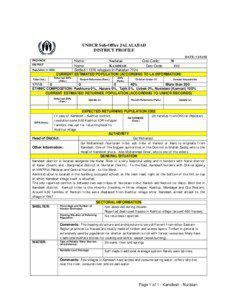 UNHCR Sub-Office JALALABAD DISTRICT PROFILE DATE: [removed]