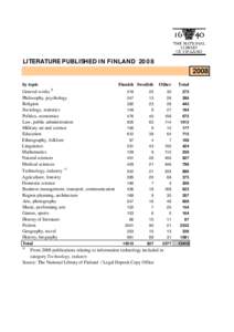 LITERATURE PUBLISHED IN FINLAND[removed]by topic Finnish Swedish Other 1)