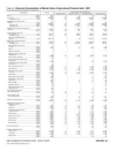 2007 Census of Agriculture Pennsylvania[removed]