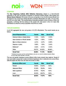 OVERVIEW The New Organizing Institute (NOI) Reflective Democracy dataset is a first-of-its-kind exploration of the race and gender composition of American elected officials. With funding from Women Donors Network, NOI lo