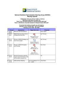 National Statistics Harmonisation Steering Group (NSHSG) Meeting Agenda: Wednesday 16th July 2014 at 16:00 tohrs Meeting to take place via audio link Room 1321 has been booked for Titchfield based ONS staff Room 1